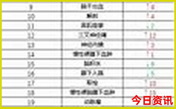 暑假带11岁的孩子去哪里旅游好