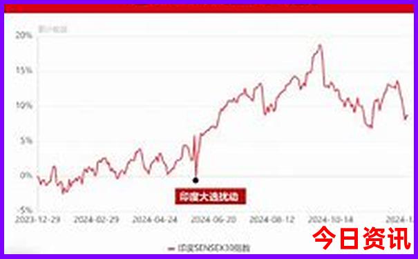 成都市区有什么景点值得玩