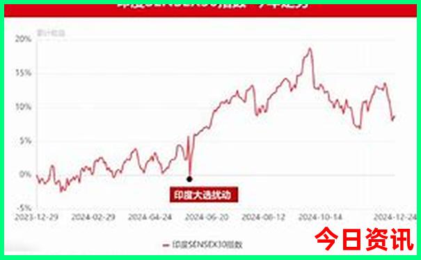 安顺旅游必去景点