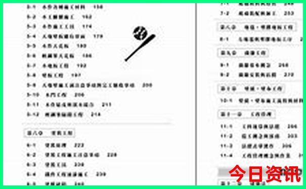 北京潘家园有啥好玩的地方