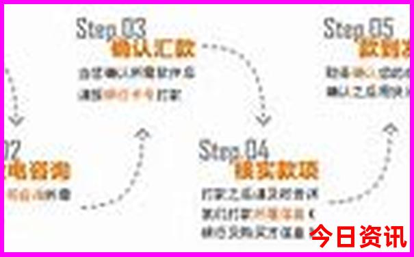蔚县旅游自驾游攻略