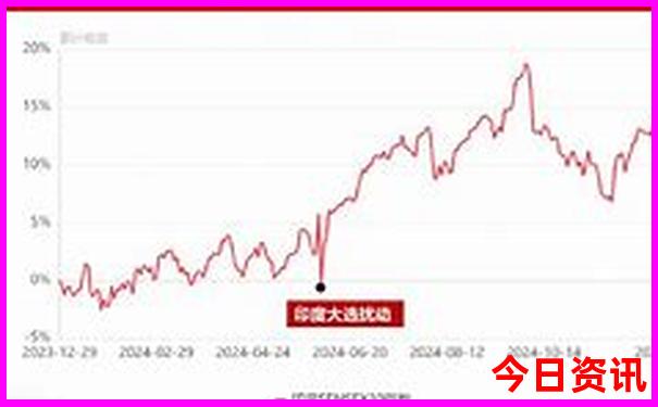 曲阳景点排行榜前十名